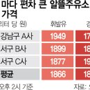 반가운주유소 이미지