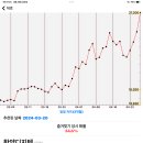 27200-가-10 이미지