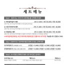 그리운떡볶이