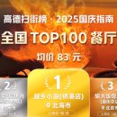 중국TOP