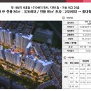 예다음마트