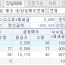 씨엔지소프트 이미지