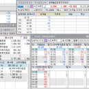 오양석유 이미지