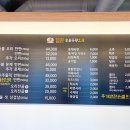 힘찬유황오리 이미지