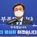 윤*문