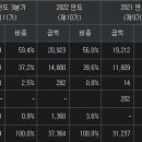 백만정비 티스토리