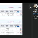 하이닉스 몰빵으로 100억 부자된 일본인.jpg 이미지