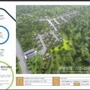 용산-현장-779 네이버블로그
