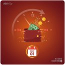 연초주유소 | 매월 1일이면 잊지말아야 할 경기 지역화폐 충전. 12월에 달라지는 부분은?