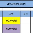 황실부동산공인중개사사무소 이미지