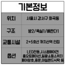 신강약국 이미지