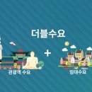 속초써밋베이 이미지