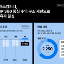 드림어스 - 용인시 기흥구 동백중앙로 245 | 드림어스