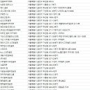 에이스골프크리닉 이미지