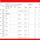 KPX라이프사이언스(주)