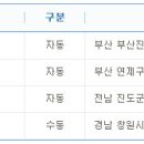 로또 월영마을점