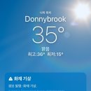 다다 호스텔 네이버블로그