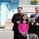 자유의 집