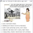 29회 고급 37번 해설(3·1 운동)미 이미지