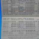 벤다선광공업(주) Daum카페
