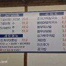 대한갈비만세 이미지