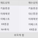 (주)전일 이미지