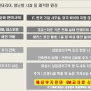 김보경공인중개사사무소 이미지