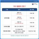 [나라기록 넷띠] 행정안전부 국가기록원 제20기 온라인 서포터즈 나라기록 넷띠 활동 시작! + 합격 꿀팁...