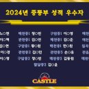 캐슬외국어학원