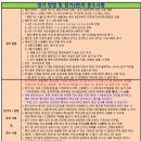 [신청안내]제27회 대전서구관저테니스장배 전국 단식테니스 대회(2024년 3월 24일, 여자4그룹,랭킹대회) 이미지