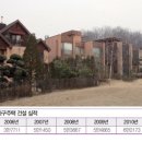 김**(단독주택) 이미지