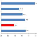 팔룡동546 이미지