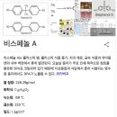 Re:Hepatic Detoxification of Bisphenol A is Retinoid-Dependent - 비스페놀 A의 해독법 논문 읽어야 이미지