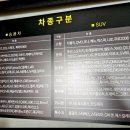위드디테일링