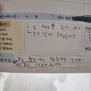 시나기봄음악미술영수학원 | 용인 처인구 삼가동 시나기봄 차량운행하는 피아노, 미술학원