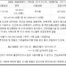 강정동-8 이미지