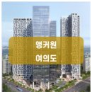 모비딕부동산중개 네이버블로그