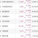 (주)티에스글로벌 이미지