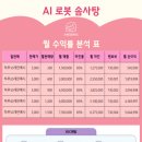 에프아이티그룹 이미지