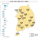 (주)성산유통 이미지