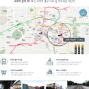 교대역 하늘채 뉴센트원 이미지