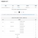 샐리비 | [사회복지사 1급] 국가시험 3주 단기합격 후기 + 팁