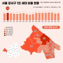 강서구-1 이미지
