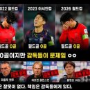 월드컵전자 | 늦은 월드컵 후기