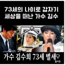 7080남행열차 네이버블로그