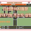 도로교통공단인천운전면허시험장