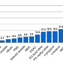 (주)화인솔루션 이미지