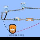 교과서속 과학실험 이미지