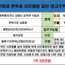 백제공인중개사 이미지
