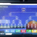 프렌즈 당구클럽 이미지